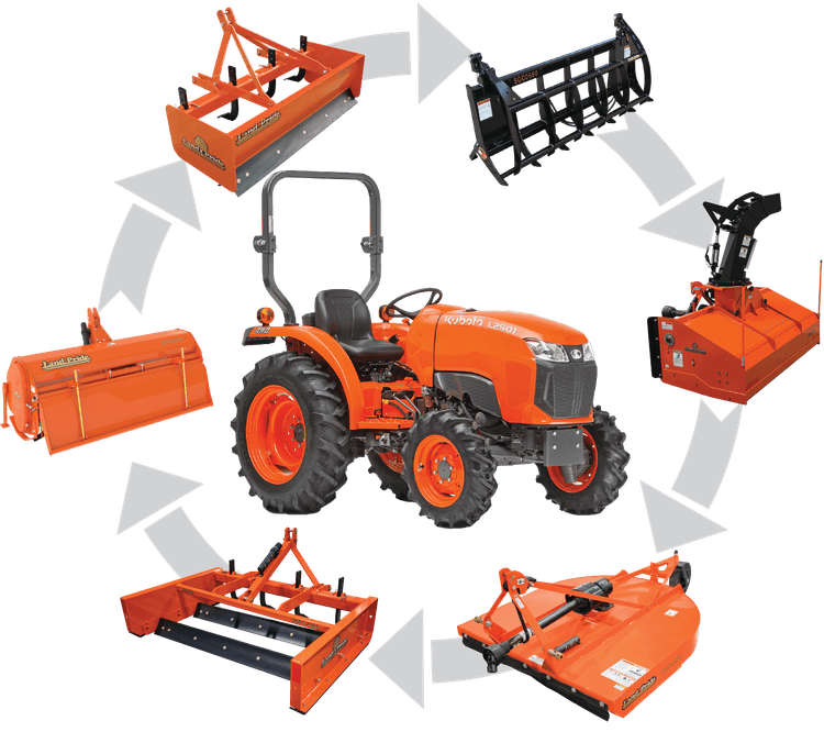 Top Land Pride Attachments for Summer Landscaping Projects
